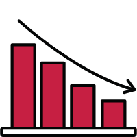 avoid it asset depreciation